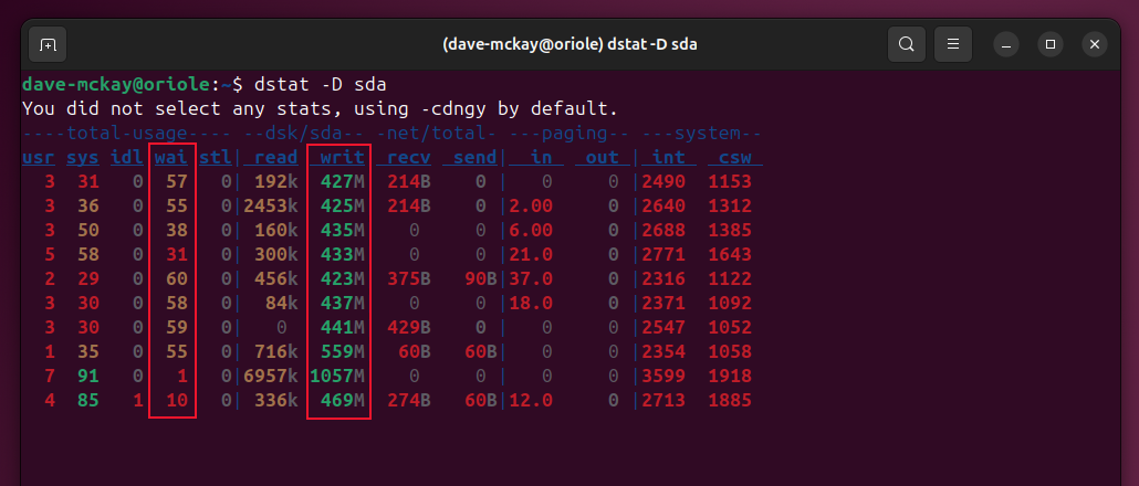 The output from dstat with the waiting time and write columns highlighted.