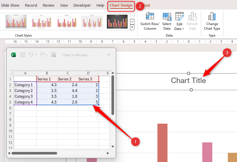 A PowerPoint slide containing a chart, and the in-window Excel spreasheet shows where the data can be manipulated.