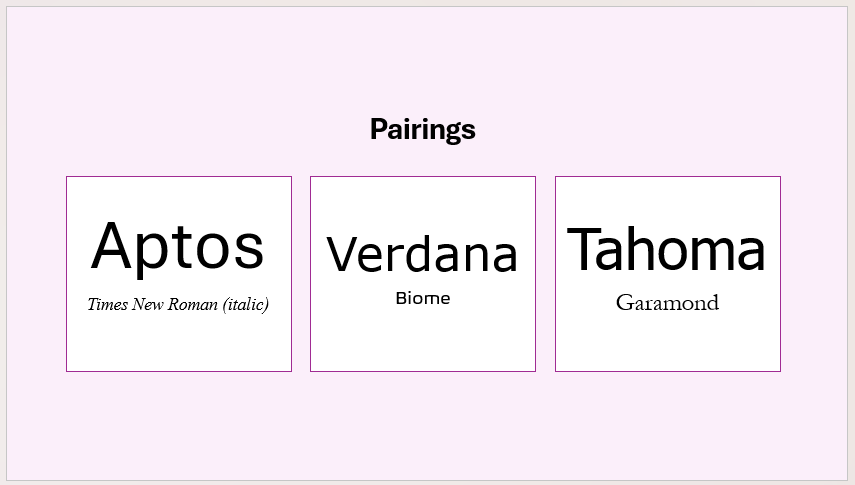 A PowerPoint slide showing some font pairings.