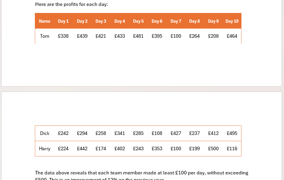 A table split across two pages in Micosoft Word.