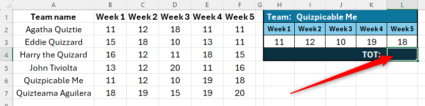 An Excel sheet containing data, with L4 labeled as the cell where a total will be added from a spilled array.