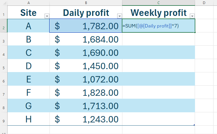 An Excel table containing a formula that references another column through a structured reference and multiplies the value by seven.