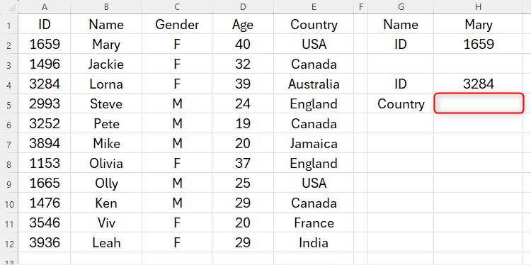 An Excel table containing employee data, and a separate data table that will pull information from the primary table using VLOOKUP