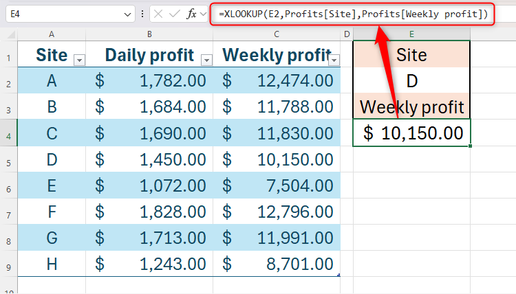 An XLOOKUP formula in Excel that uses structured references to retrieve data from a formatted table.