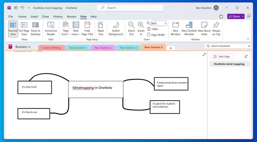 Process Map In Onenote I Use OneNote to Quickly Brainstorm: My 6 Top Tips