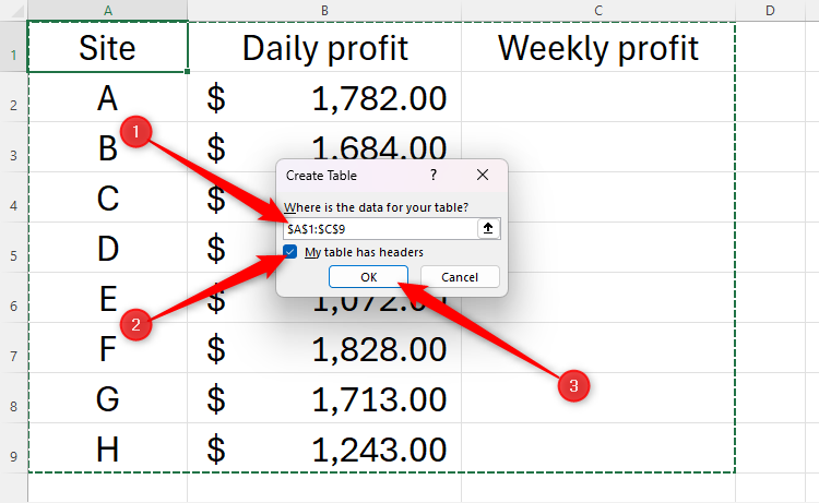 Excel's Create Table dialog box, with the data location highlighted, the My Table Has Headers checkbox checked, and the OK button selected.