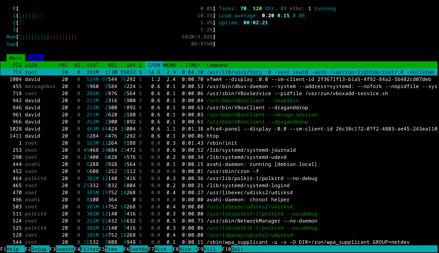 htop running in the Linux terminal.