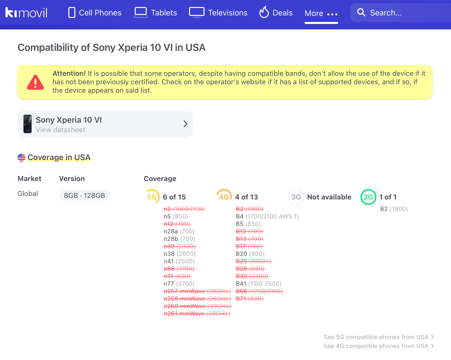 A screenshot of the cellular compatibility coverage of the Sony Xperia 10 VI phone in the USA.