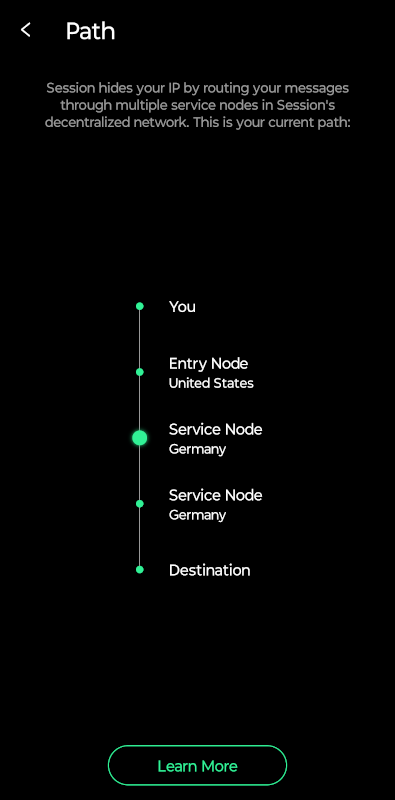 A Session node path