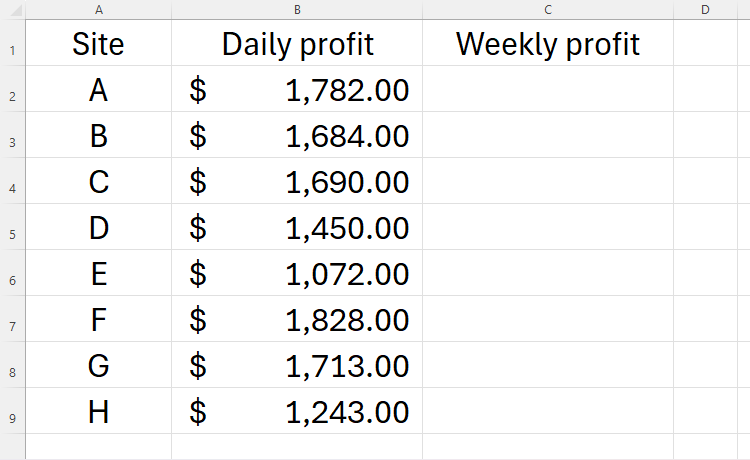 Some data in Excel that is ready to be converted into a formatted Excel table.