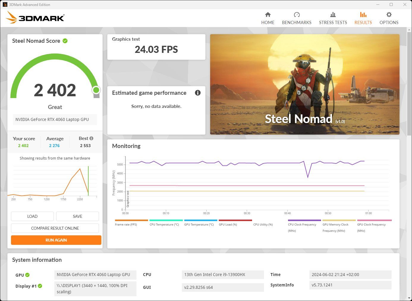 Steel Nomad benchmark results from 3DMark.