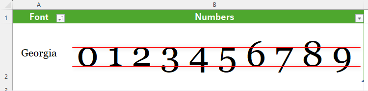 The Georgia font in Excel, with lines showing the inconsistent positioning of numbers.