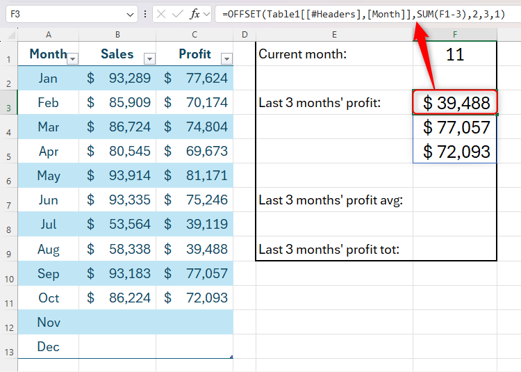 The OFFSET function being used in Excel to extract three cells of data.-1