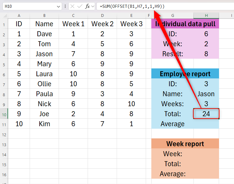 The SUM and OFFSET functions in Excel being used together to pull data from a table.