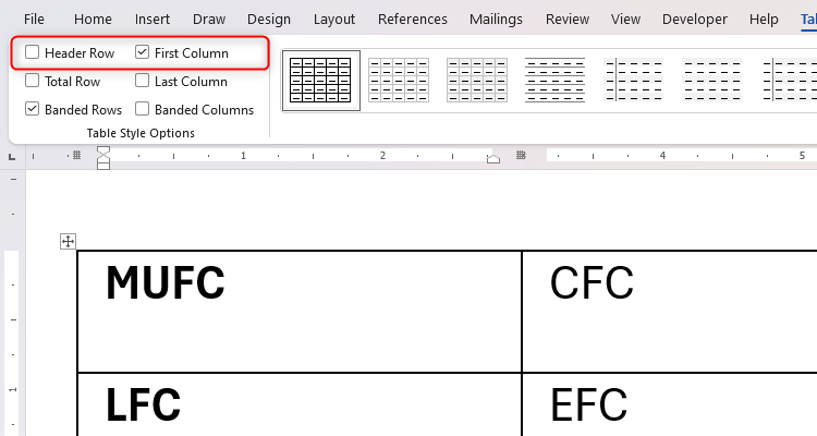 The Table Design tab in Microsoft Word, with Header Row unchecked, and First Column checked.