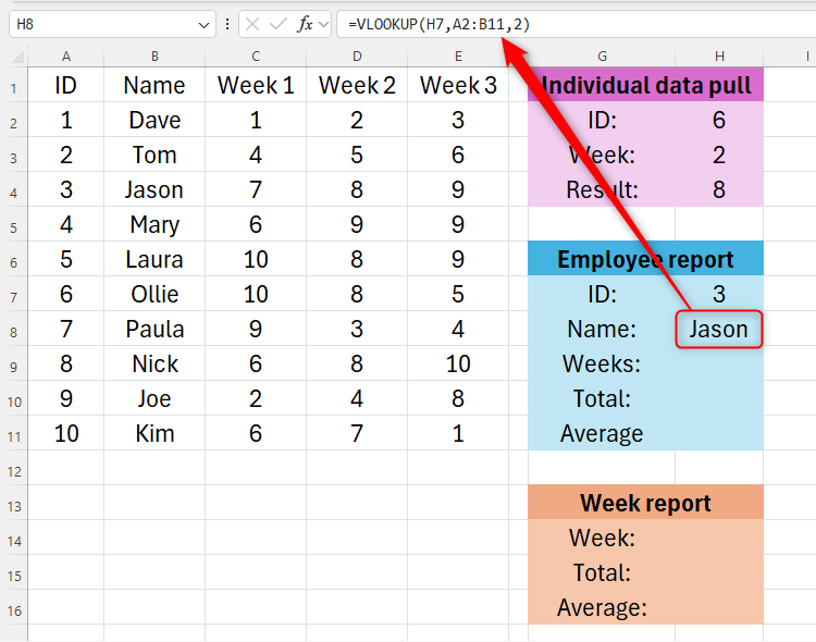 The VLOOKUP function in Excel being used to return an employee's name from their ID.