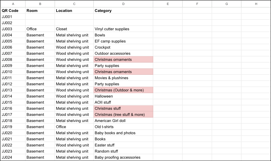 Google Sheet Master Key.