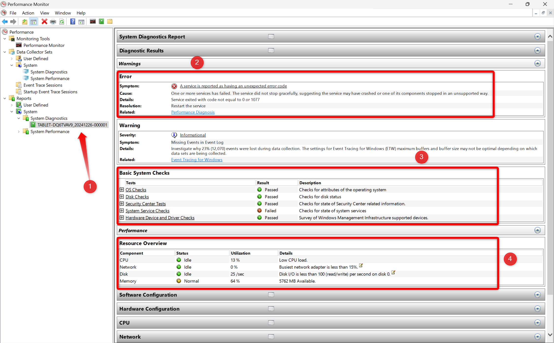 Checking the system diagnostic report in Performance Monitor.