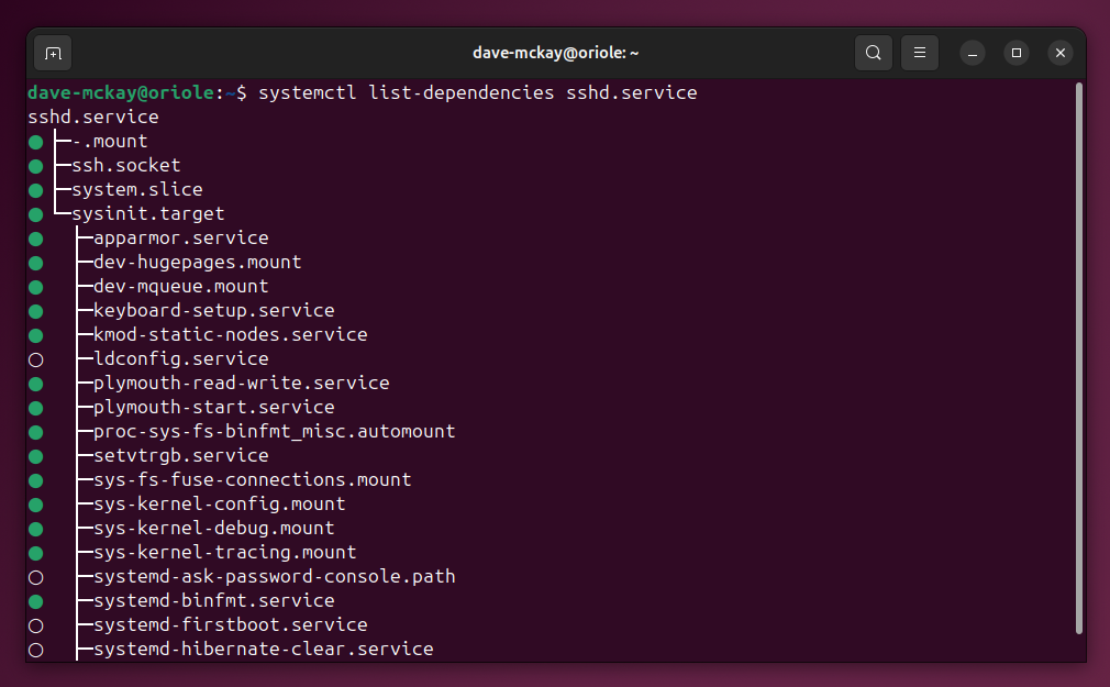 The output from the systemctl list-dependencies command showing the dependencies for the sshd service.