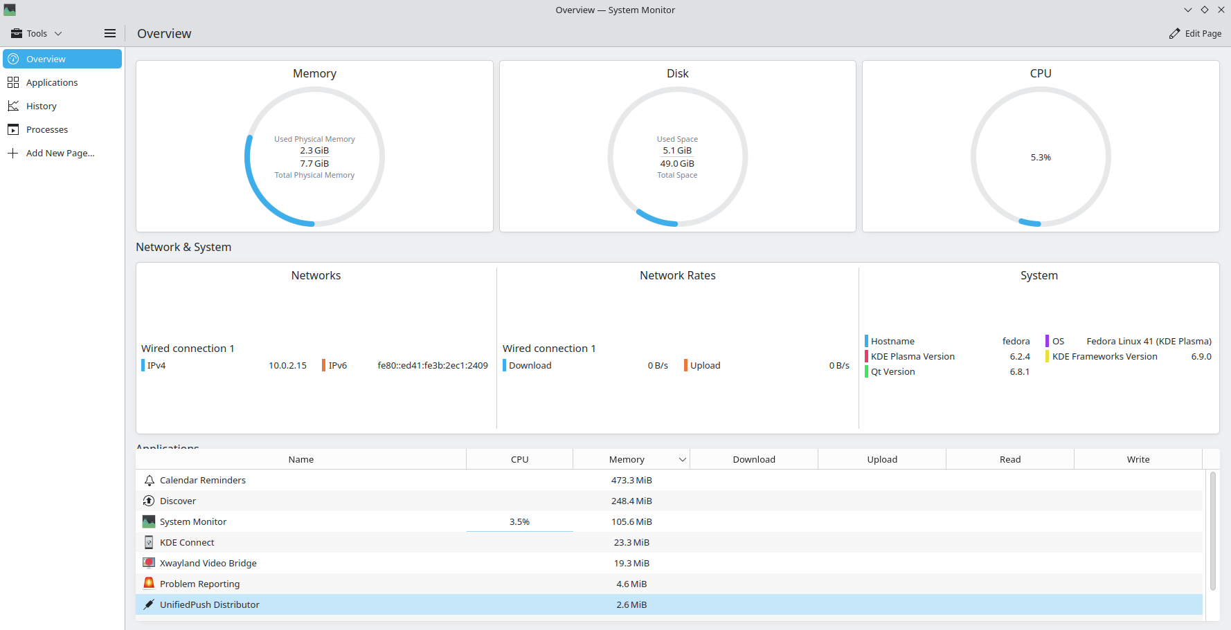 Fedora KDE Plasma System Monitor overview showing CPU, RAM, and Disk consumption.