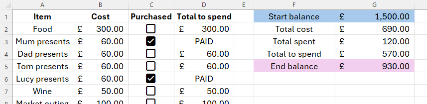 A Christmas budget in an Excel spreadsheet.