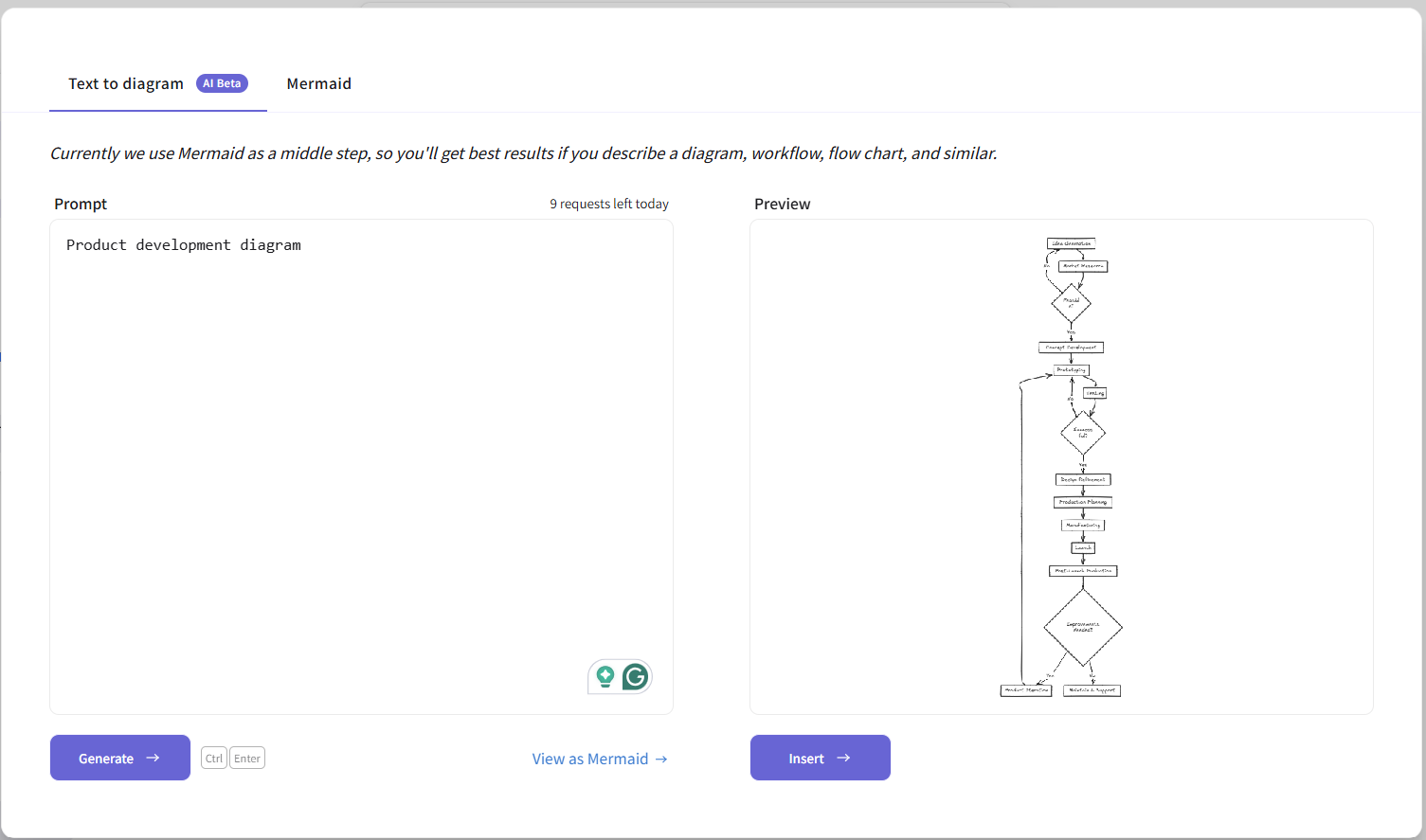 An example of the text to diagram feature in Excalidraw.