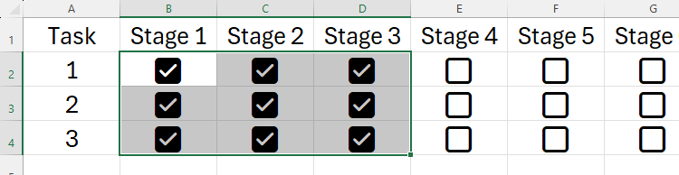 An Excel sheet with cells B2 to D4 selected, and the checkboxes in those cells checked.