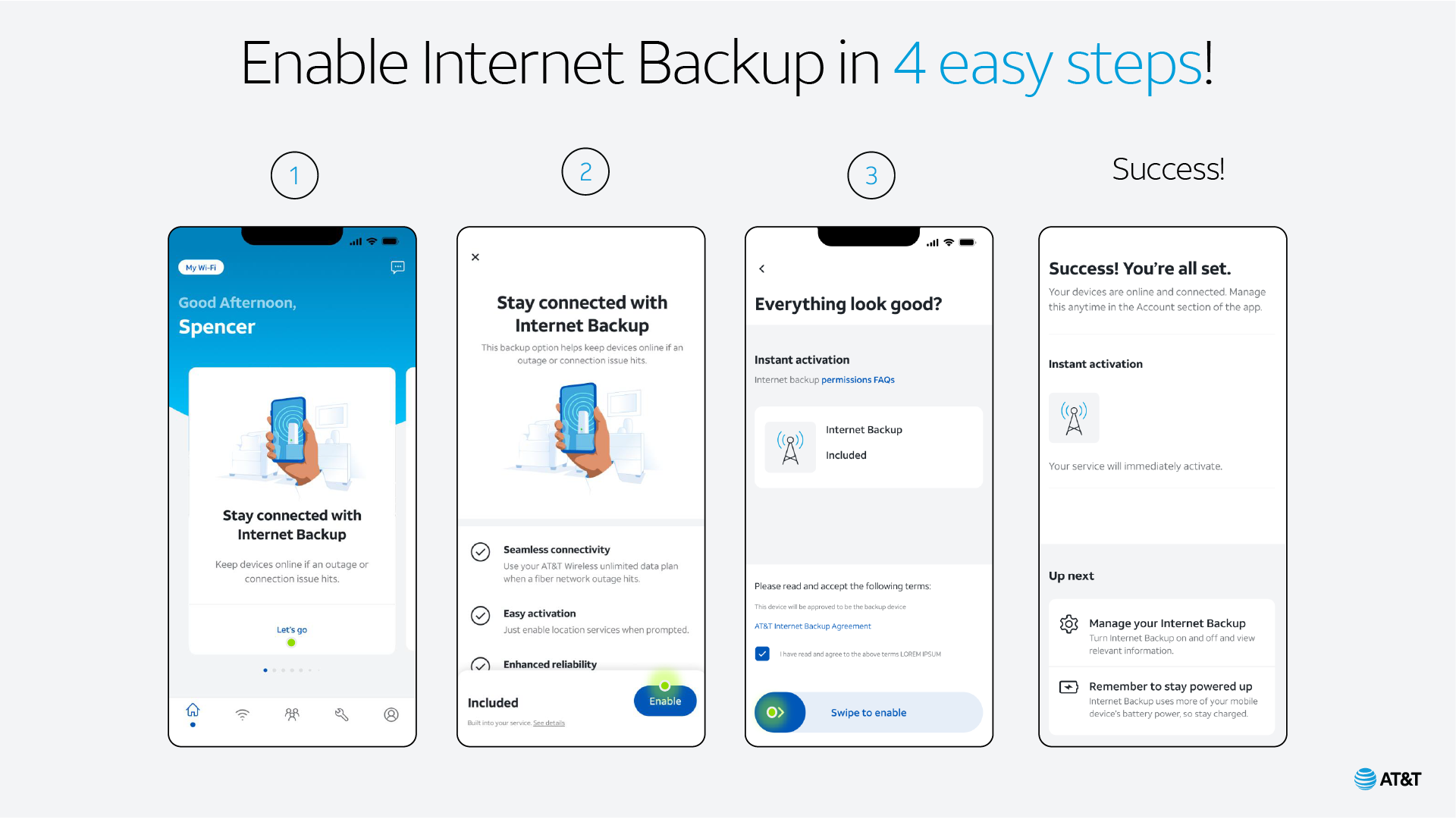 ATT internet backup guide with four steps