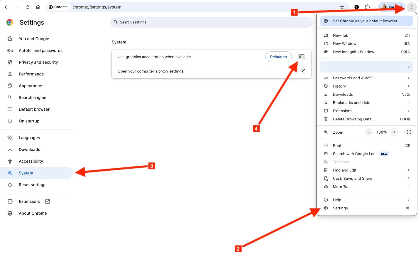 The steps for turning off hardware acceleration in Google Chrome, with arrows pointing to the settings menu, the system menu, and the toggle for turning off graphics acceleration.