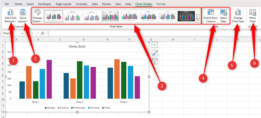 Excel's Chart Design tab, with the different options labeled one to six.