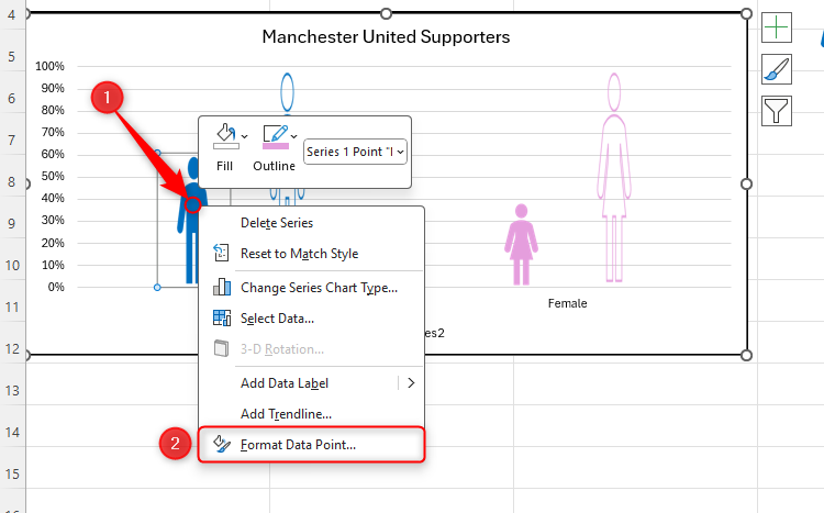 Excel's Format Data Point option in the right-click menu on an element in a column chart.