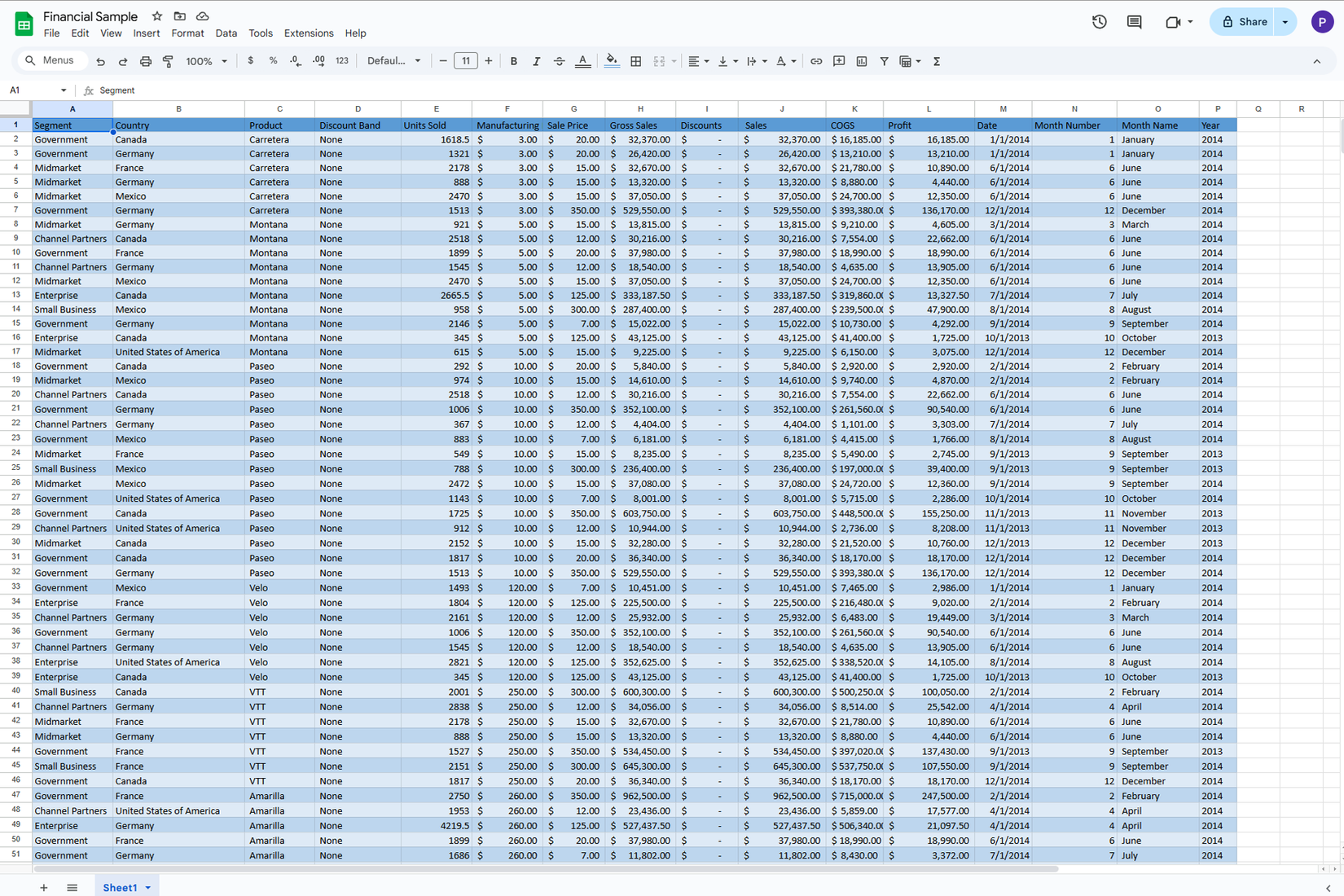The Beginner's Guide to Google Sheets