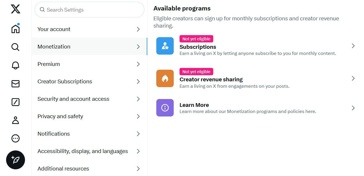 Monetization window of X.