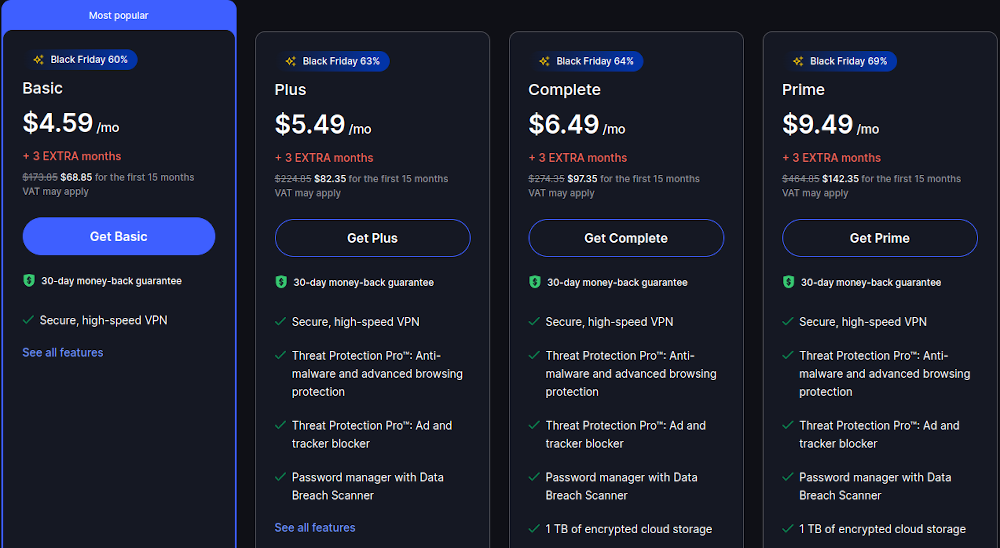 A picture of NordVPN pricing for one year.