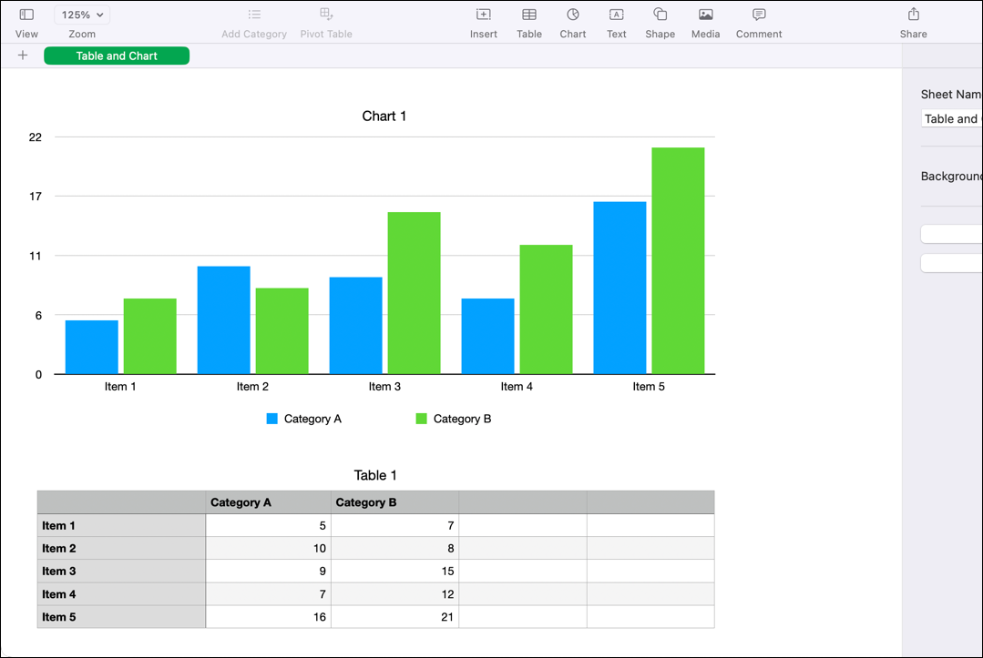 An example of a converted Excel spreadsheet in Apple Numbers.