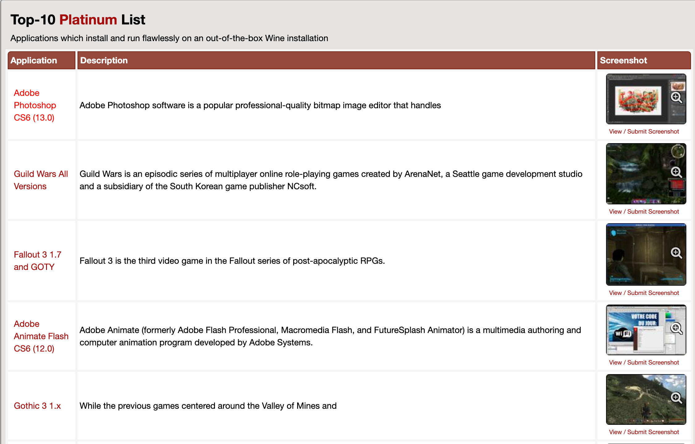 A portion of the platinum compatibility list in WINEHQ .