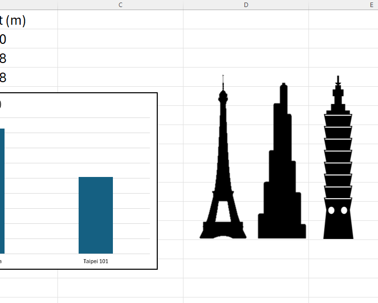 Silhouettes of three buildings pasted into Excel.