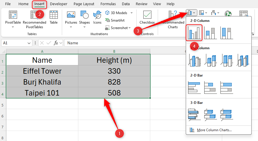 Some data in Excel that shows the heights of three well-known buildings, and the Clustered 2D Column chart is selected in the Insert tab on the ribbon.