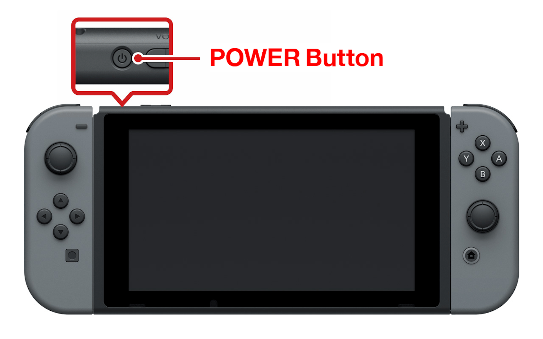 Photo of a Switch console and an insert showing the location of the Power button.