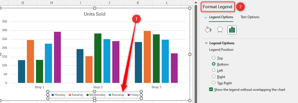 The legend in an Excel chart is selected, and the Format Legend options are displayed in the Format Chart Pane.