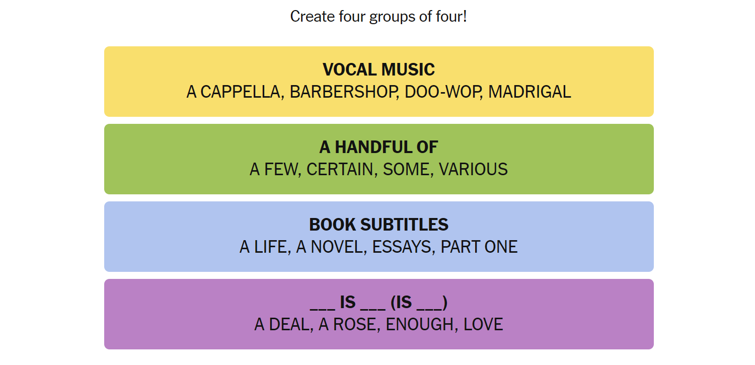 The sorted words for January 7th. 