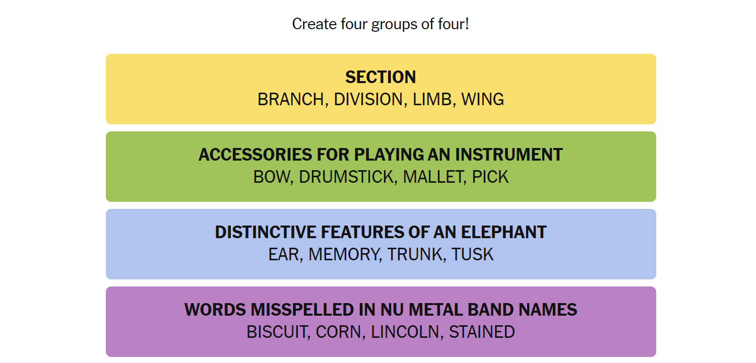 The sorted words for January 8th. 