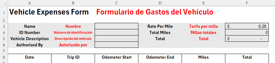 An Excel sheet containing information field titles translated from English to Spanish using the TRANSLATE function and formatted in a red font.