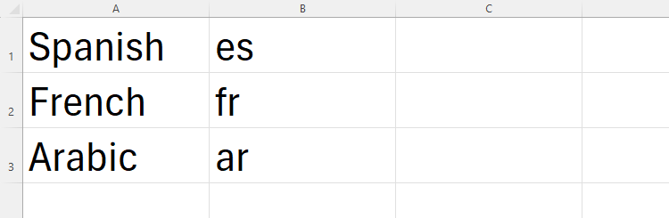 An Excel sheet containing the words Spanish, French, and Arabic in cells A1 to A3, and their respective language codes in column B.