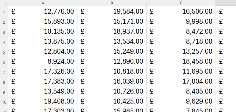 An Excel sheet containing three columns of financial values formatted in the Accounting number format.