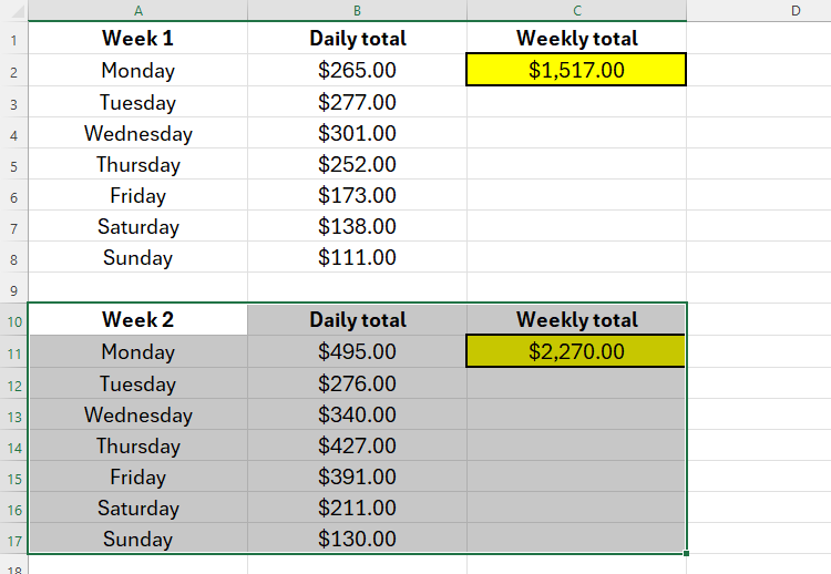 An Excel sheet containing two ranges of data that are formatted identically.