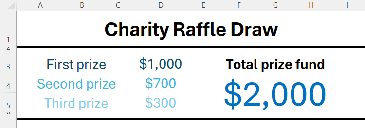 An Excel sheet titled Charity Raffle Draw, with some monetary values in the Currency format center-aligned in their cells.