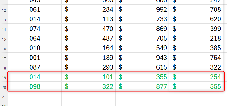 An Excel spreadsheet containing a spilled calculation that automatically picks up new rows due to the addition of the TRIMRANGE function.