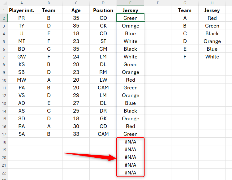 An Excel spreadsheet containing an XLOOKUP formula that results in the NA error due to blank rows of data.