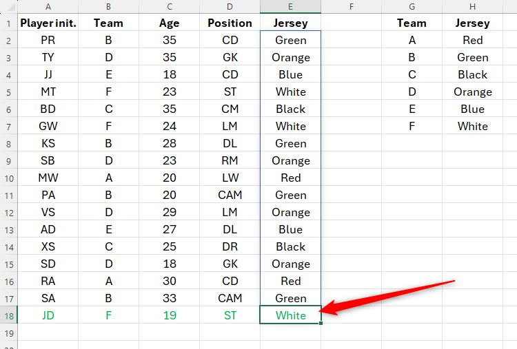 An Excel spreadsheet that performs an XLOOKUP calculation on a new row of data due to the addition of the TRIMRANGE function.